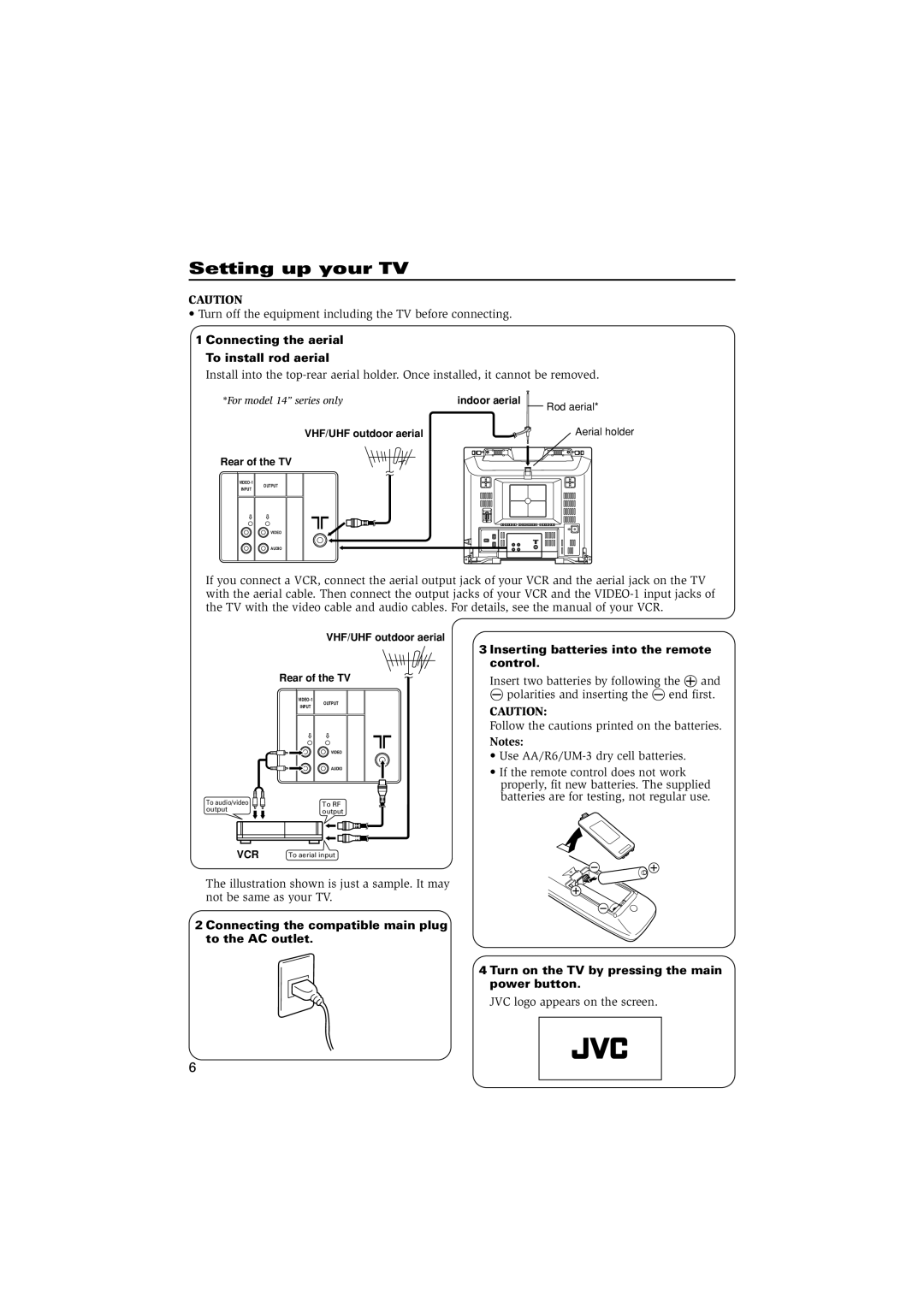 JVC AV-21F24, AV-21L24, AV-21L24, AV-21C14, AV-21D14, AV-21E14, AV-21F14, AV-21L14, AV-21T14, AV-20N14, AV-14A14, AV-14F14 