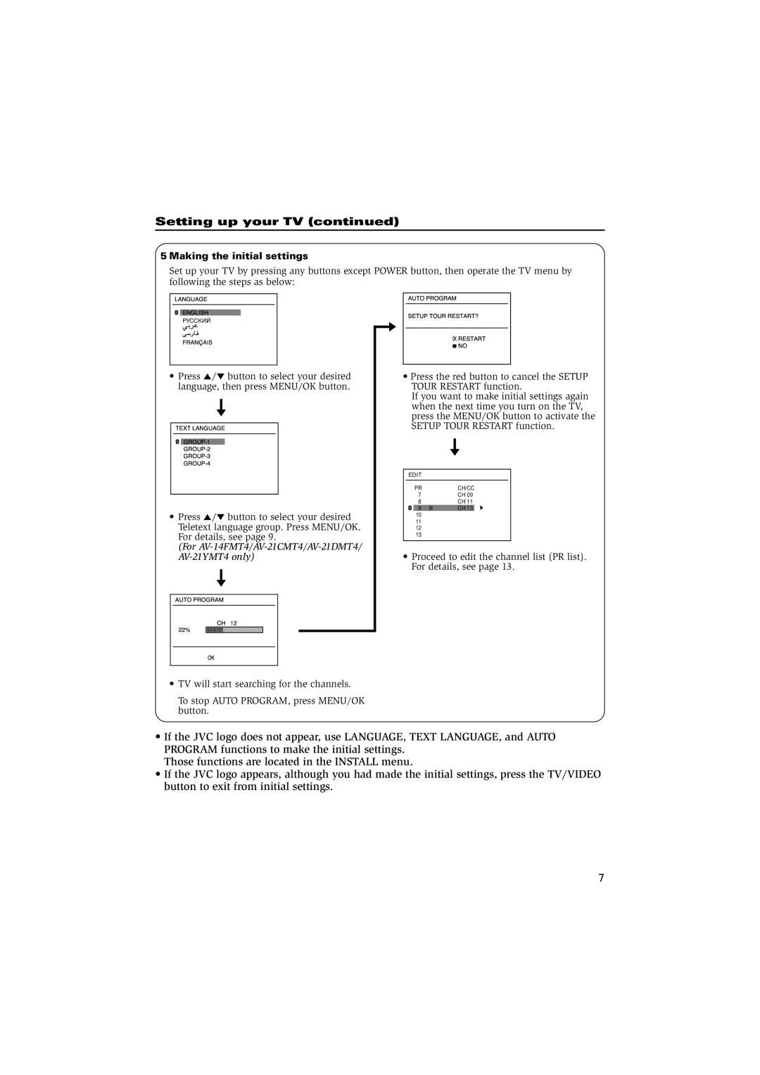 JVC specifications Êìëëäàâ, Setting up your TV 