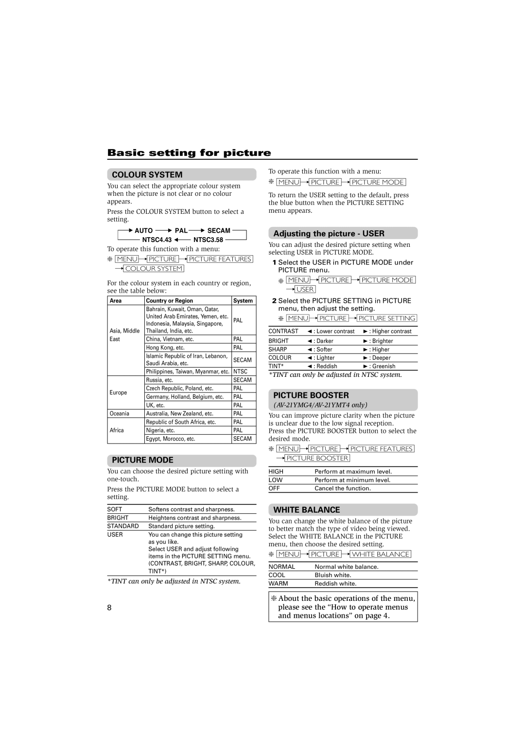 JVC specifications Basic setting for picture, Colour System, Picture Mode, Picture Booster, White Balance 