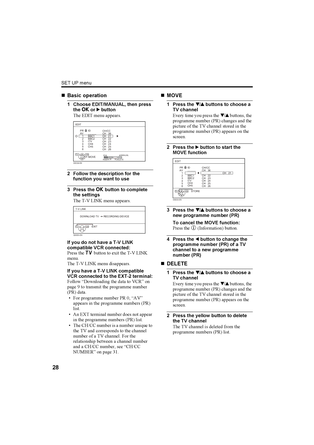 JVC AV-32T5SK, AV-32T5BK, AV-28T5SK, AV-28T5BK, AV-32T5SR, AV-32T5BR, AV-28T5SR, AV-28T5BR manual „ Basic operation 