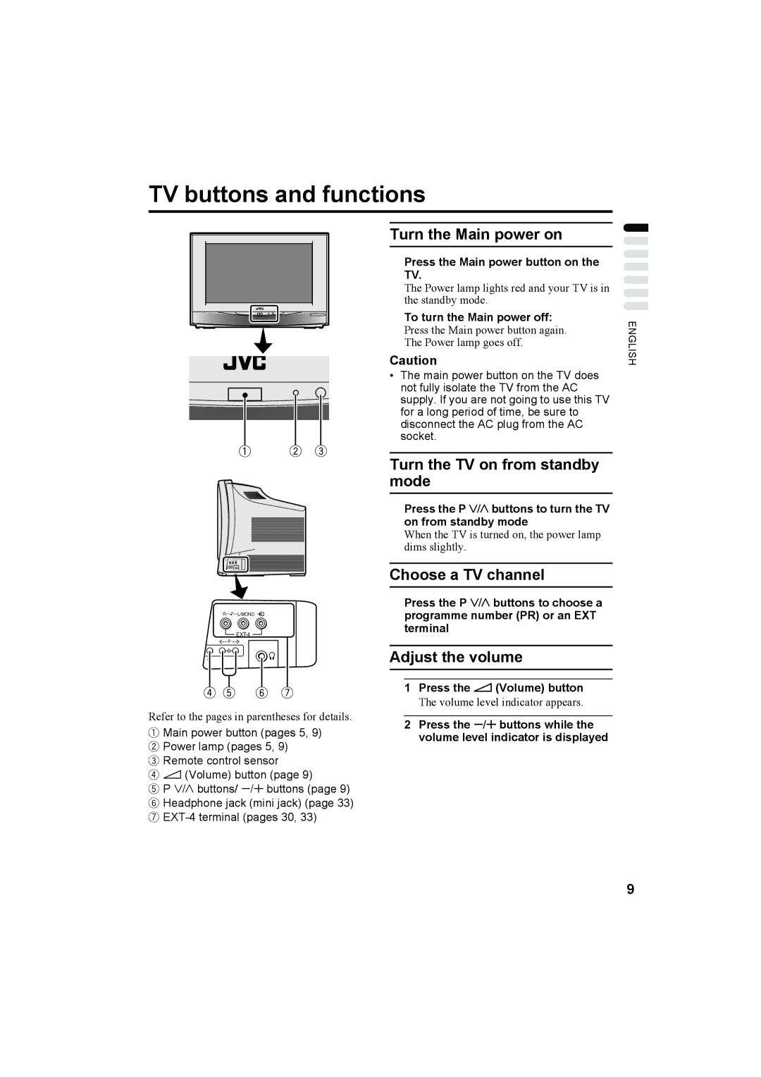 JVC AV-32T5SK, AV-32T5BK, AV-28T5SK, AV-28T5BK, AV-32T5SR, AV-32T5BR, AV-28T5SR, AV-28T5BR manual 