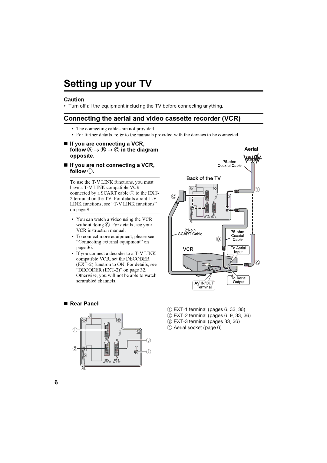 JVC AV-32T5SK, AV-32T5BK, AV-28T5SK, AV-28T5BK, AV-32T5SR, AV-32T5BR, AV-28T5SR, AV-28T5BR Setting up your TV, Aerial 