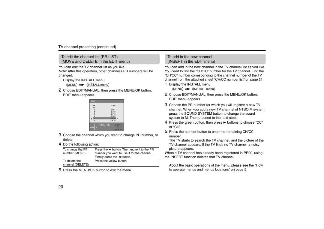 JVC specifications To add in the new channel Insert in the Edit menu 