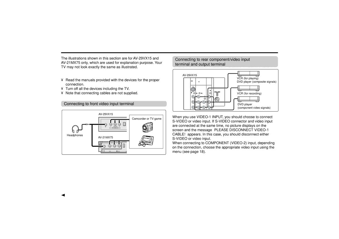 JVC Additional preparation, Connecting to front video input terminal, Before connecting, Rear of TV, Front of TV 