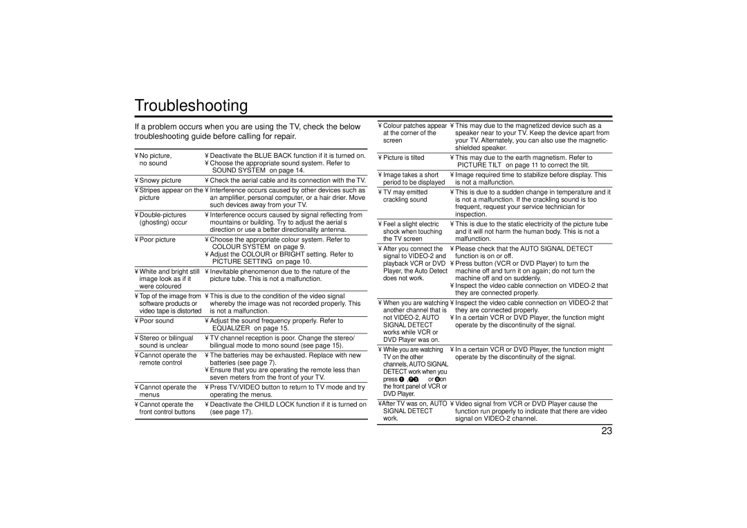 JVC specifications Troubleshooting, Picture Tilt on page 11 to correct the tilt 