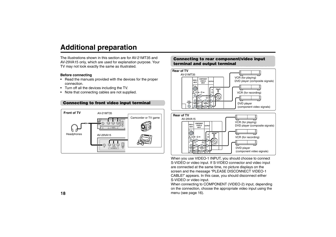 JVC AV-29MT35, AV-29MT15, AV-29VA15, AV-21MT35, AV-21MT15, AV-21VA15, AV-25MT35, AV-25MT15, AV-25VA15 Before connecting 