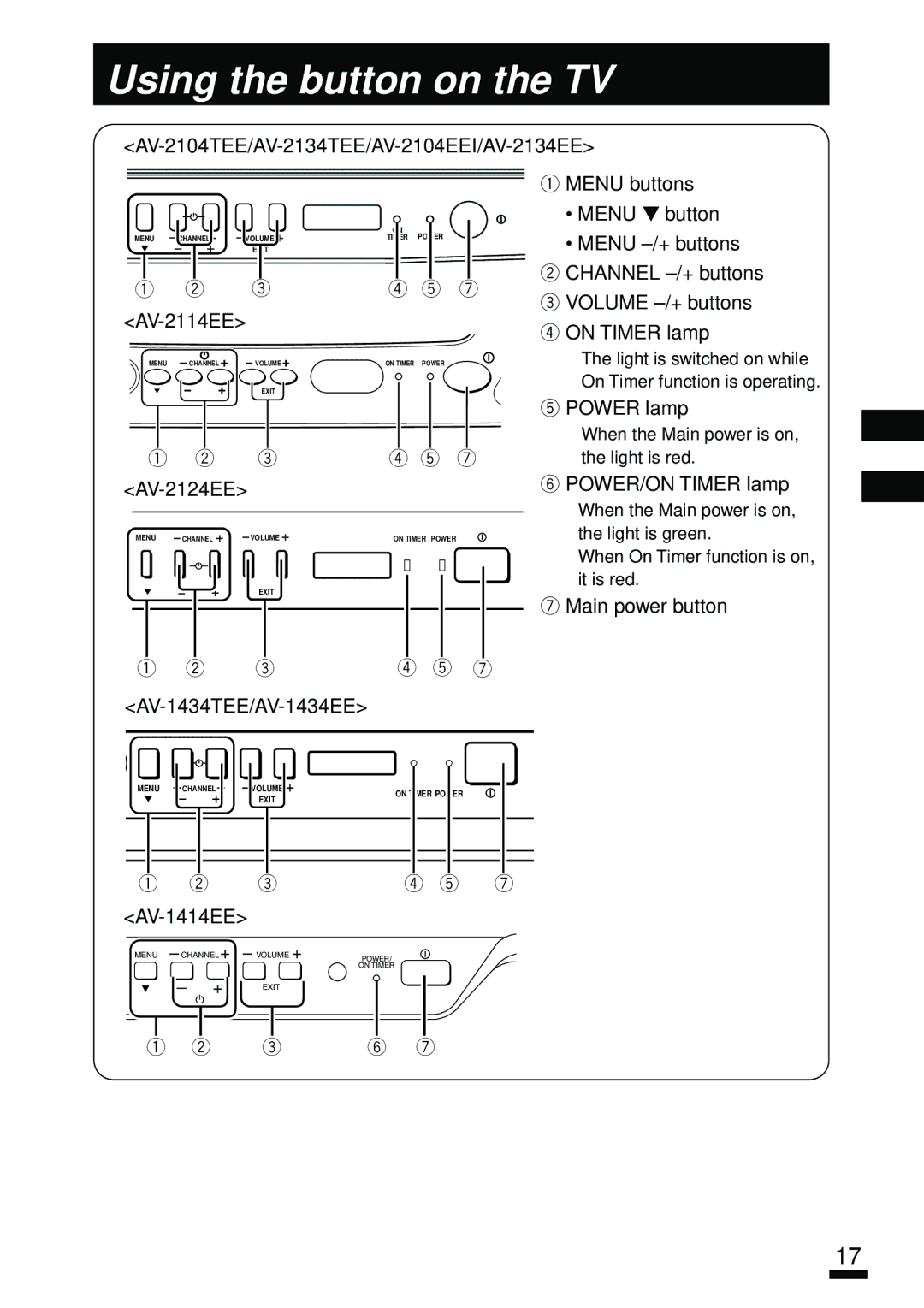 JVC AV-1414EE, AV-2134EE, AV-1434EE, AV-1434TEE, AV-2104EE, AV-2104TEE, AV-2114EE, AV-2134TEE, AV-2124EE specifications 