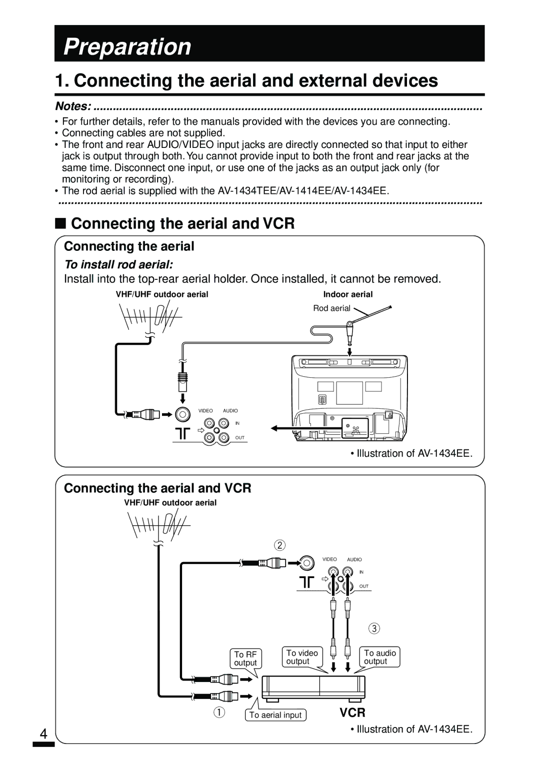 JVC AV-1414EE, AV-2134EE, AV-1434EE, AV-1434TEE, AV-2104EE, AV-2104TEE, AV-2114EE, AV-2134TEE, AV-2124EE Preparation 