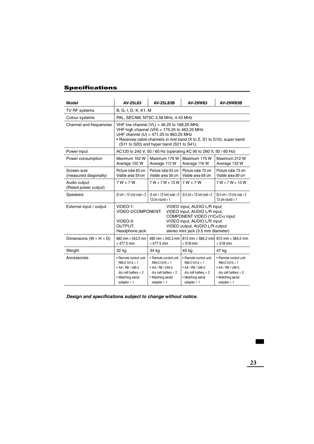 JVC AV-21L83, AV-21W83, AV-25L83, AV-29W83, AV-21L83B, AV-21W83B, AV-25L83B, AV-29W83B specifications Specifications 