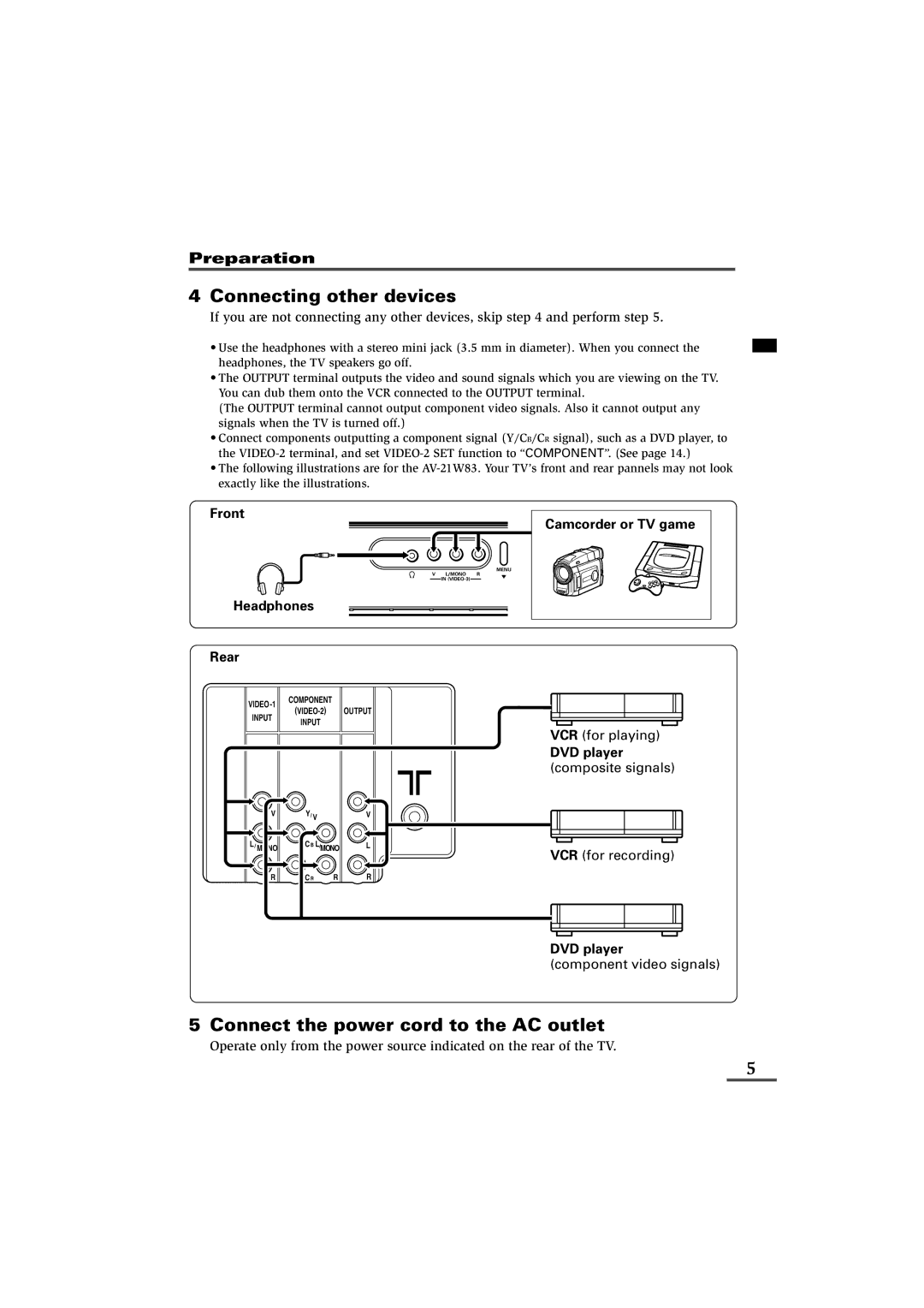 JVC AV-21L83, AV-21W83, AV-25L83, AV-29W83, AV-21L83B, AV-21W83B, AV-25L83B, AV-29W83B Connecting other devices 