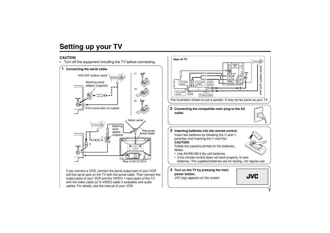 JVC AV-29V314, AV-29V334, AV-25V314, AV-25V334, AV-21C314, AV-21D314, AV-21W314, AV-21Y314, AV-21V314, AV-21V334 