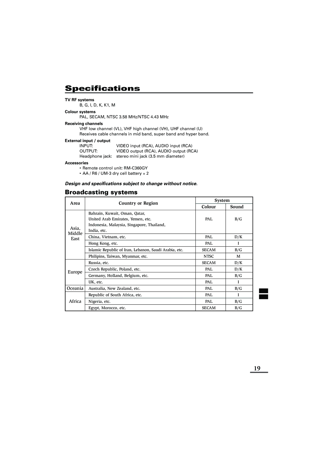 JVC AV-14AG16, AV-14FMG6B, AV-21BMG6, AV-21CG16, AV21DMG6, AV-21FMG6, AV-21FMG6B, AV-21TG16, AV-21YMG6 Specifications 