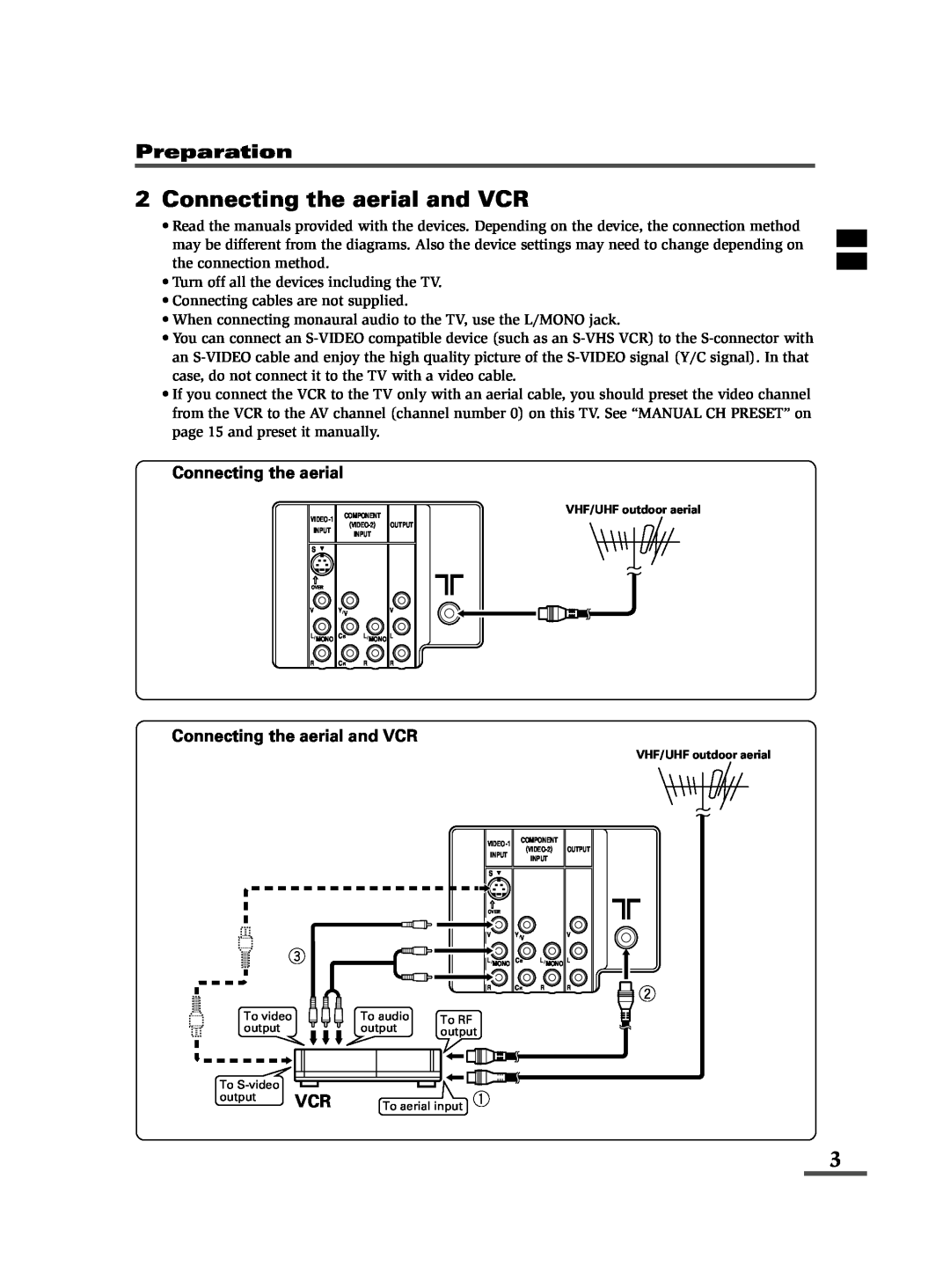 JVC specifications Connecting the aerial and VCR, Preparation 