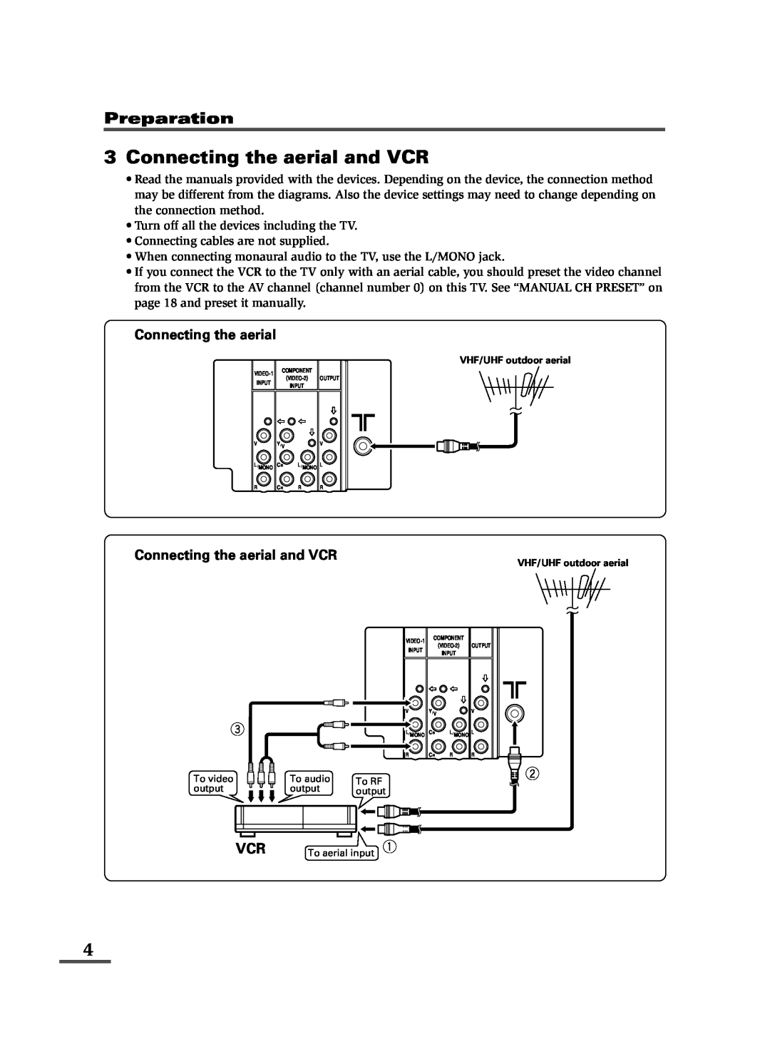 JVC specifications Connecting the aerial and VCR, Preparation 