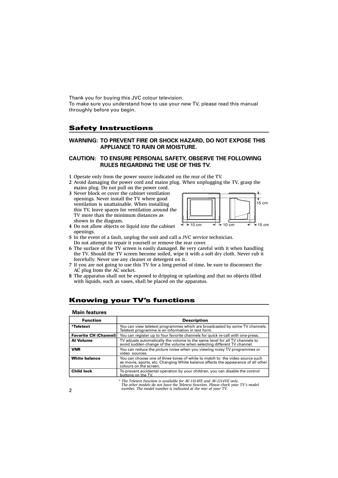 JVC specifications Safety Instructions, Knowing your TV’s functions, Main features 