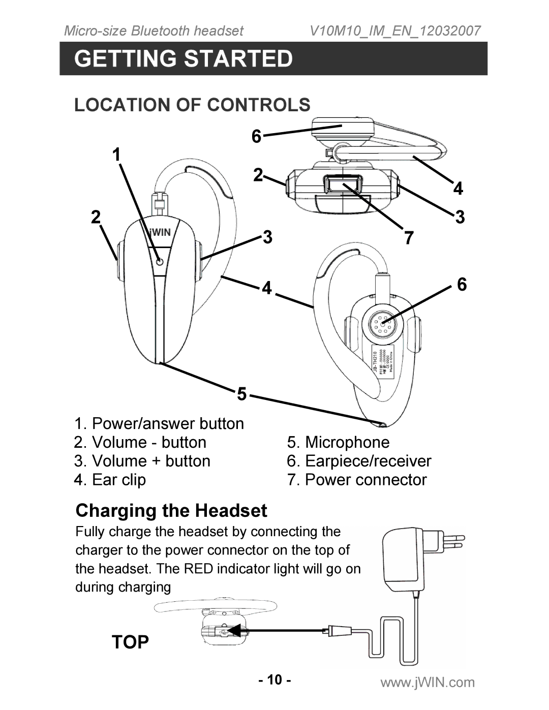 Jwin JB-TH210 instruction manual Location of Controls, Charging the Headset 