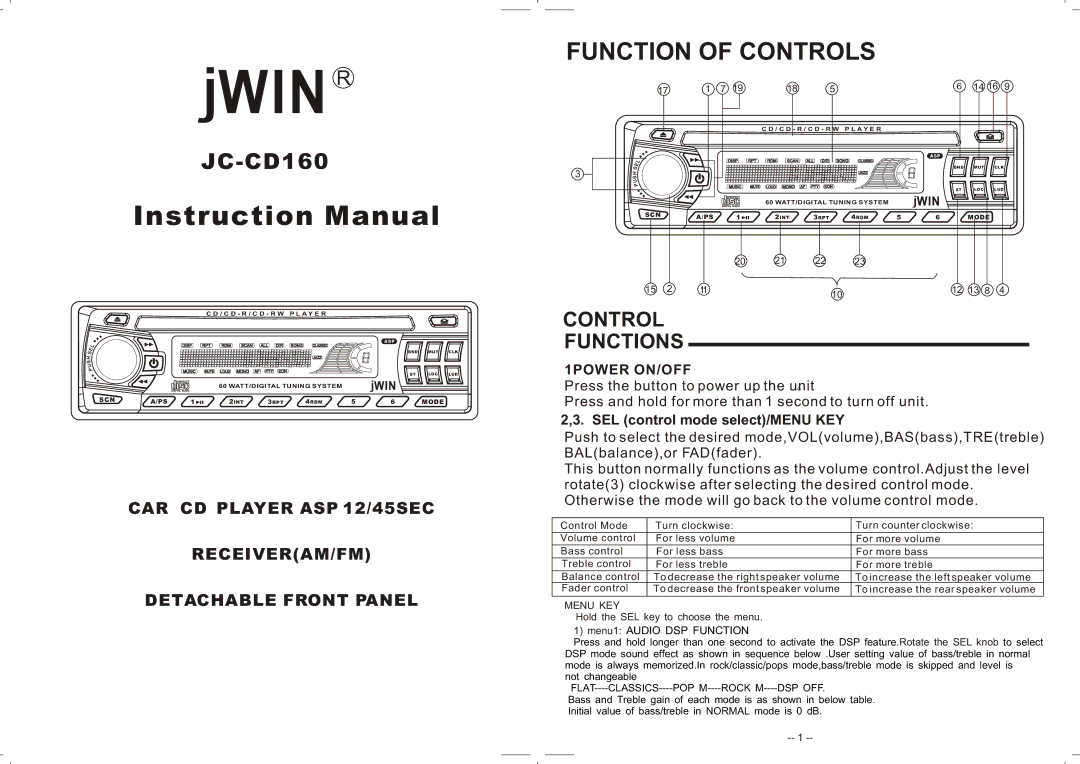 Jwin JC-CD160 instruction manual Function of Controls, Menu KEY 