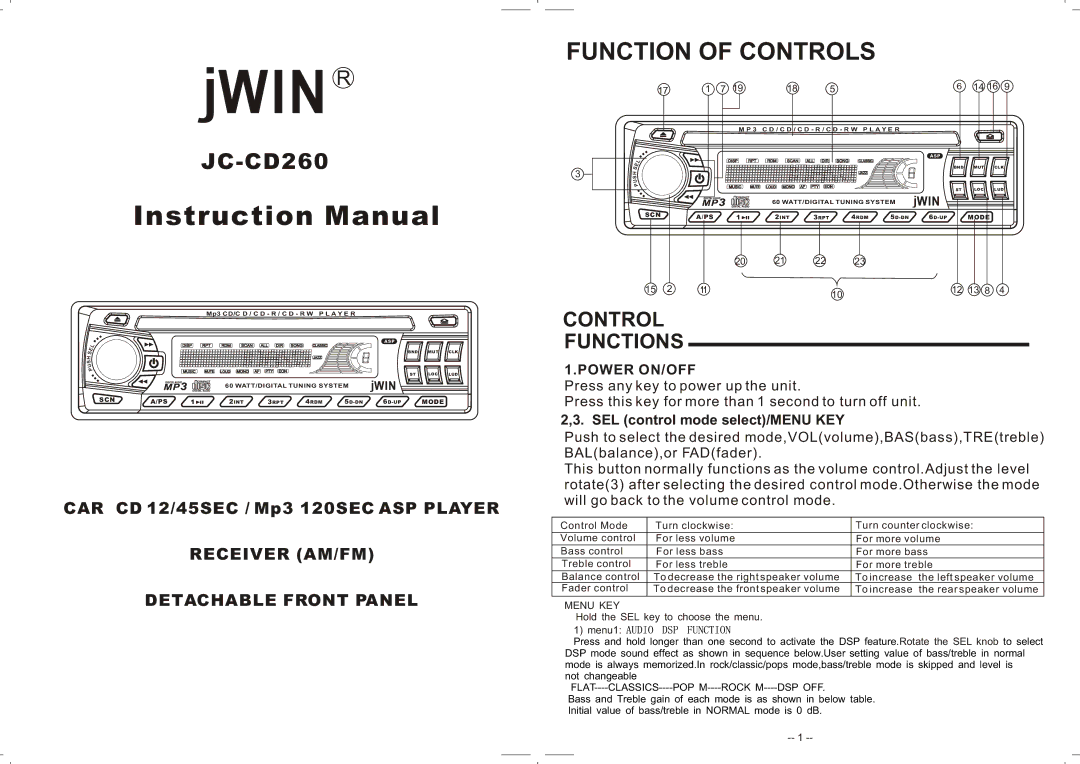 Jwin JC-CD260 instruction manual Function of Controls, Menu KEY 