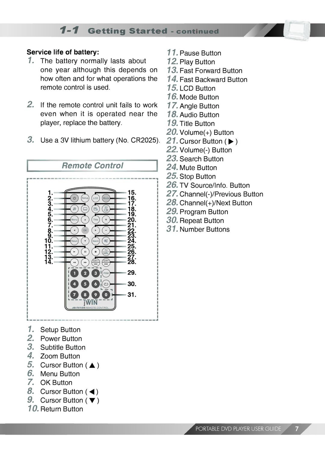 Jwin JD TV108 manual Service life of battery 