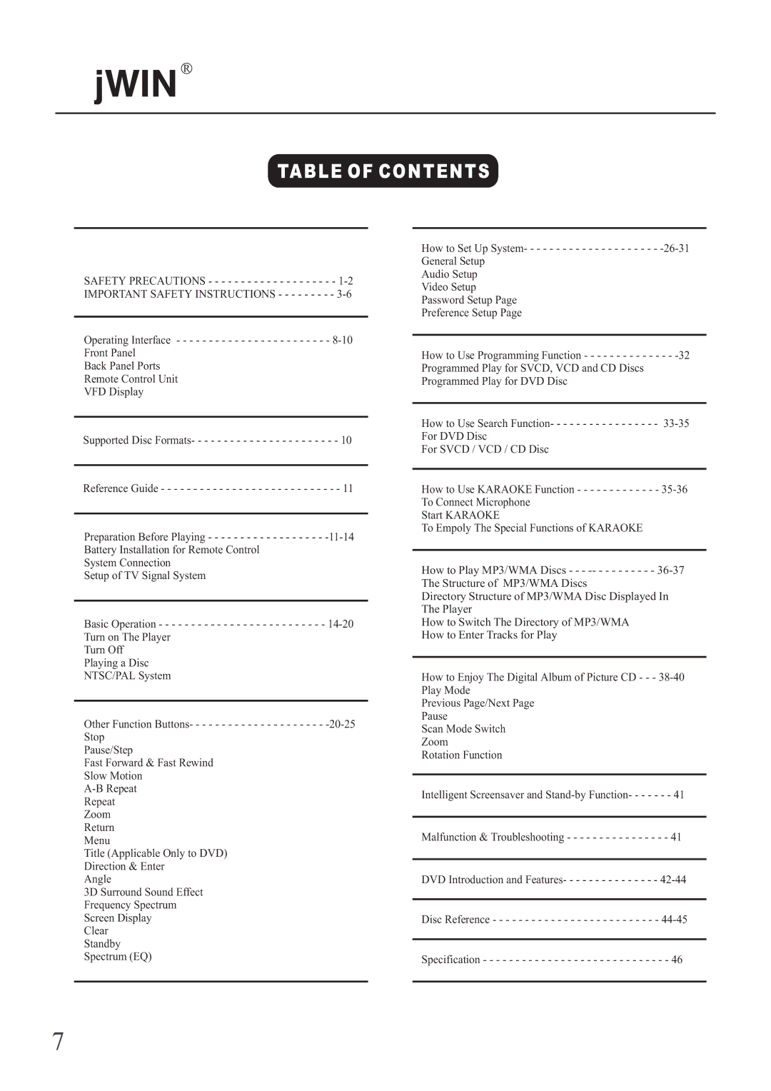 Jwin JD-VD503 manual Table of Contents 