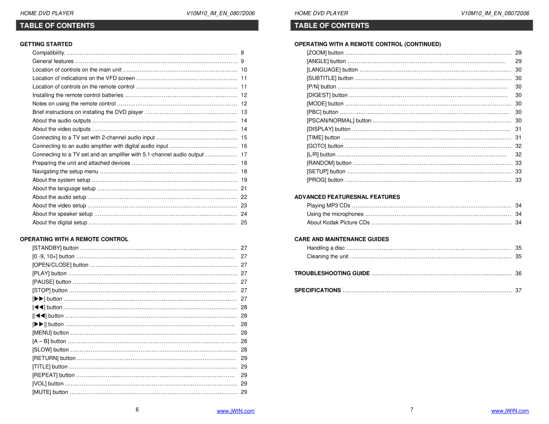 Jwin JD-VD509 instruction manual Table of Contents 