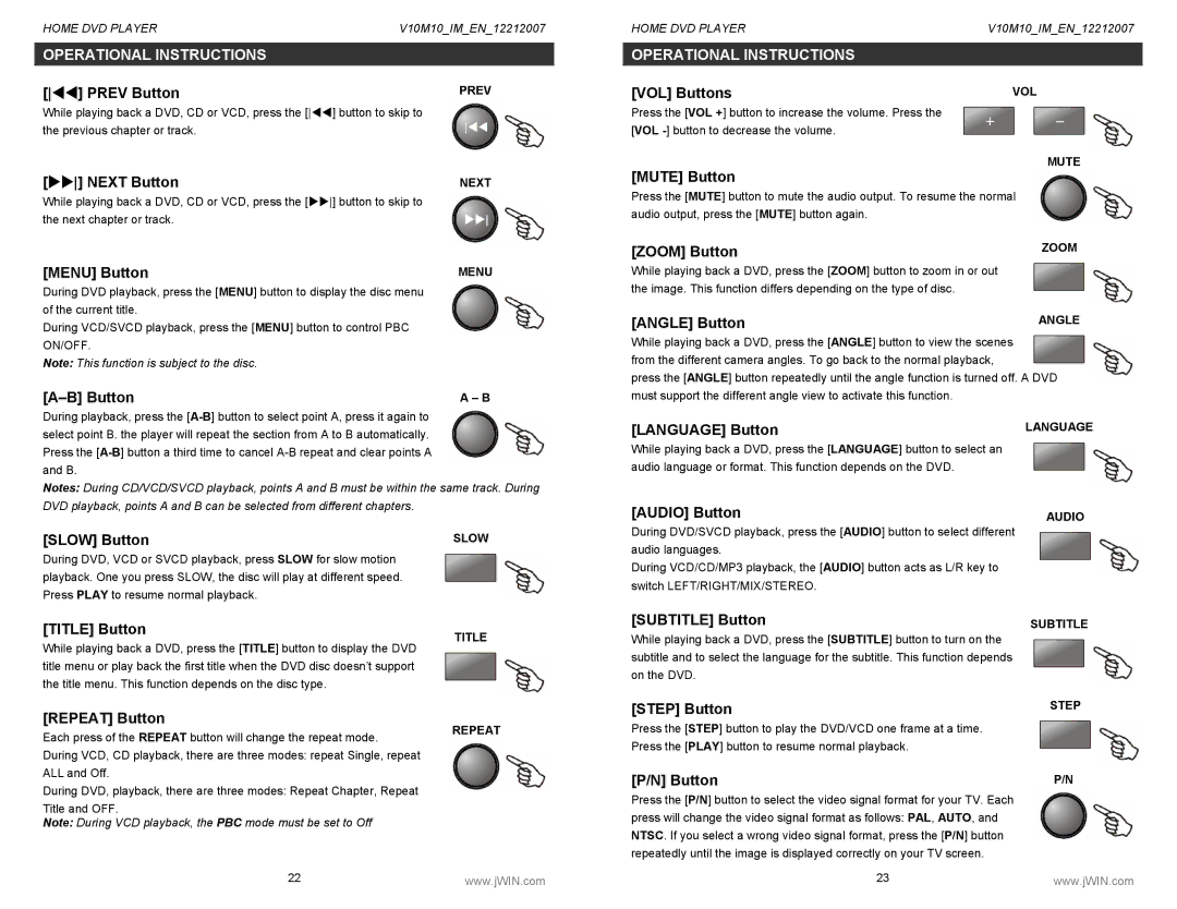 Jwin JD-VD518 WW Prev Button, Next Button, Menu Button, VOL Buttons, Mute Button, Zoom Button, Angle Button 