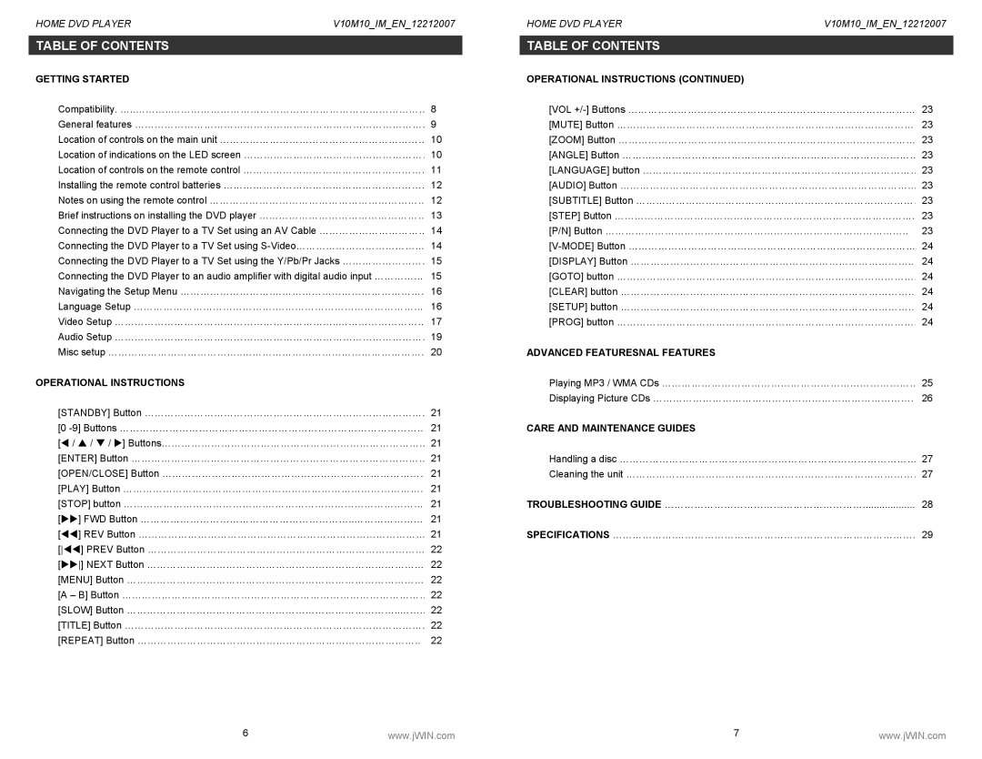 Jwin JD-VD518 instruction manual Table of Contents 