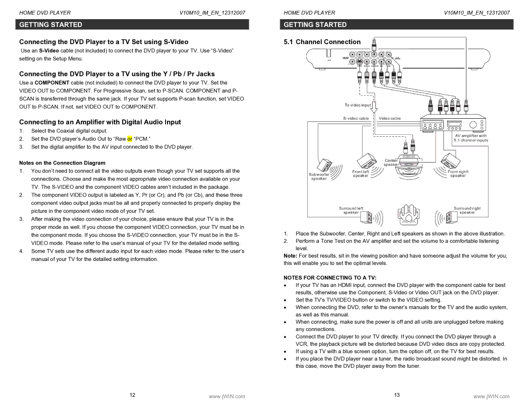 Jwin JD-VD520 Connecting the DVD Player to a TV Set using S-Video, Connecting to an Amplifier with Digital Audio Input 