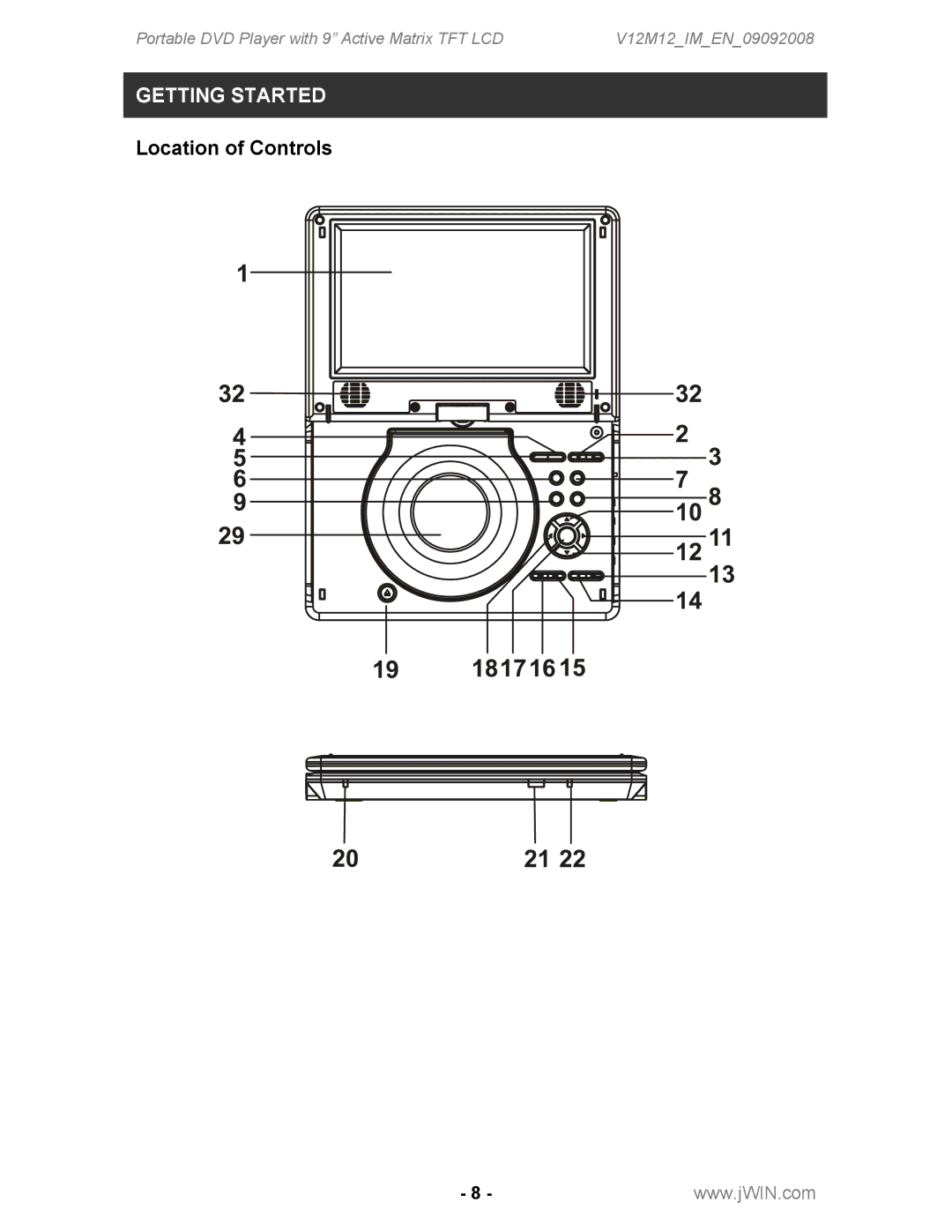 Jwin JD-VD762 instruction manual Location of Controls 