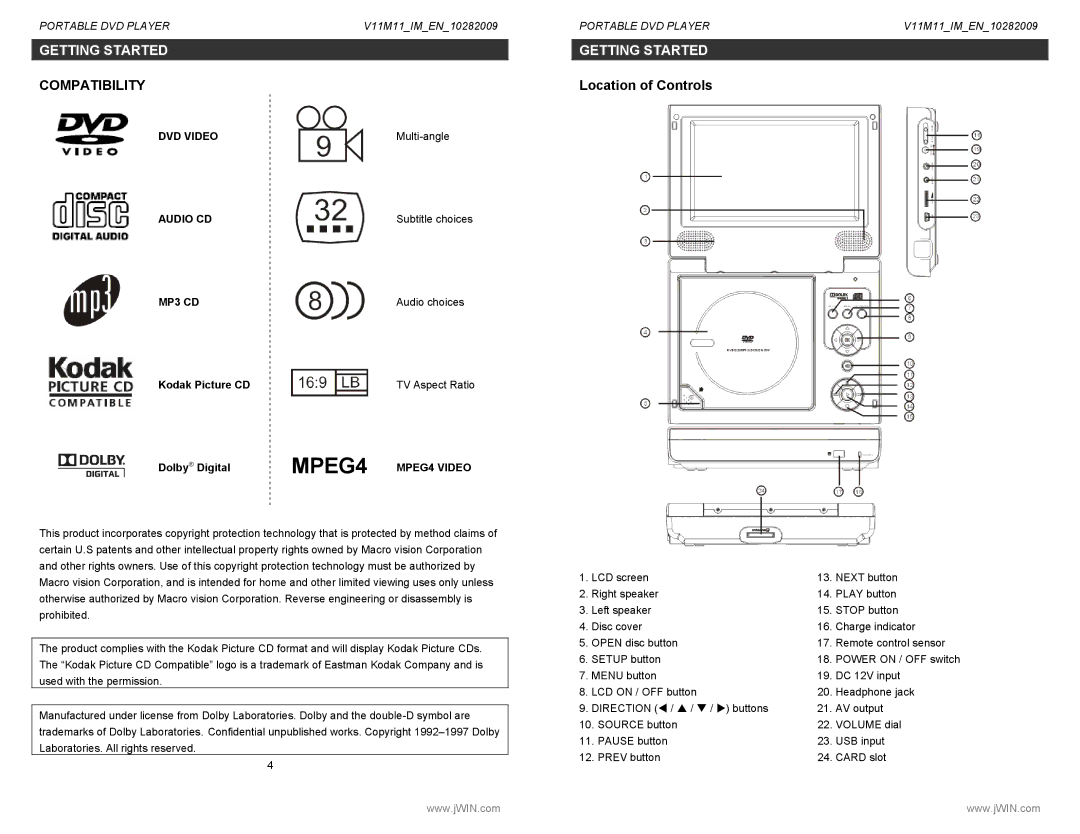 Jwin JD-VD768 instruction manual Getting Started, Compatibility, Location of Controls 