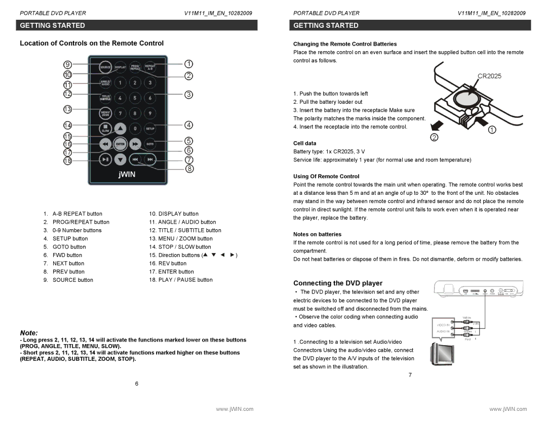 Jwin JD-VD768 Location of Controls on the Remote Control, Connecting the DVD player, Changing the Remote Control Batteries 