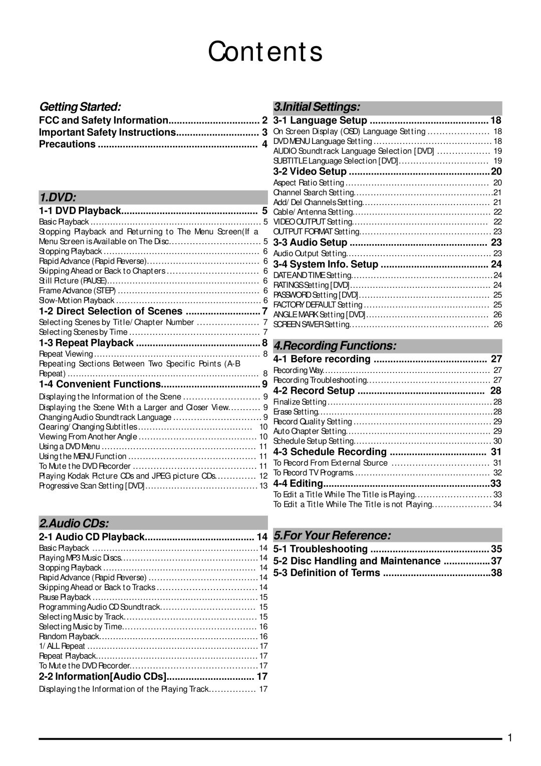 Jwin JD-VD903 user manual Contents 