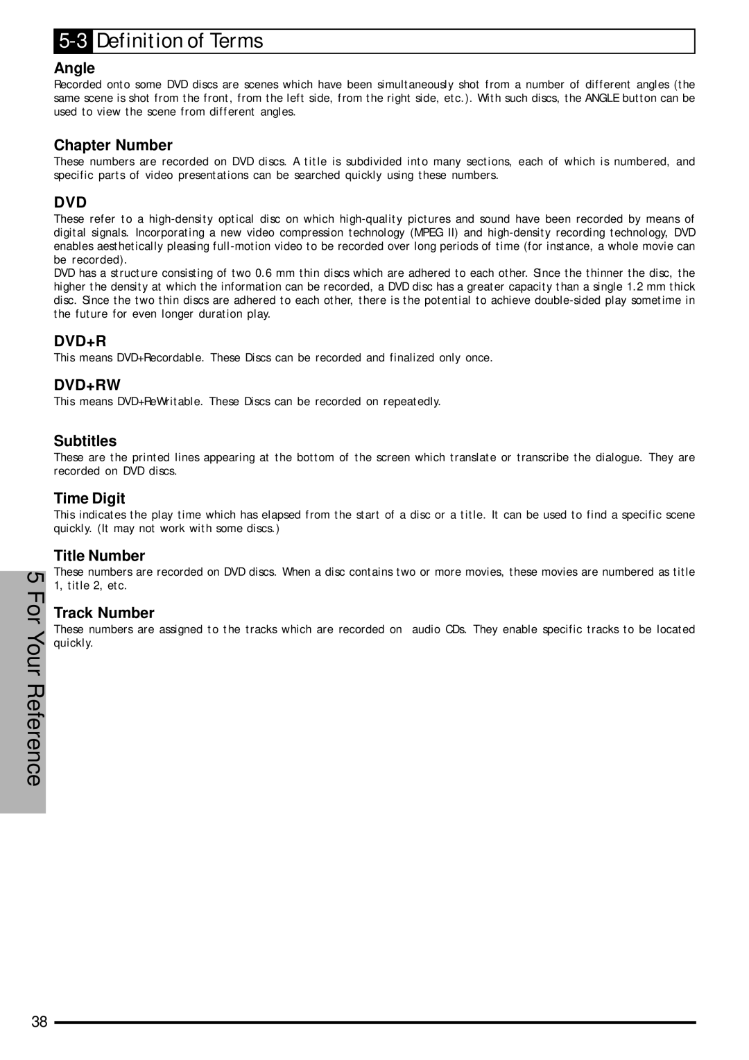 Jwin JD-VD903 user manual 3Definition of Terms 