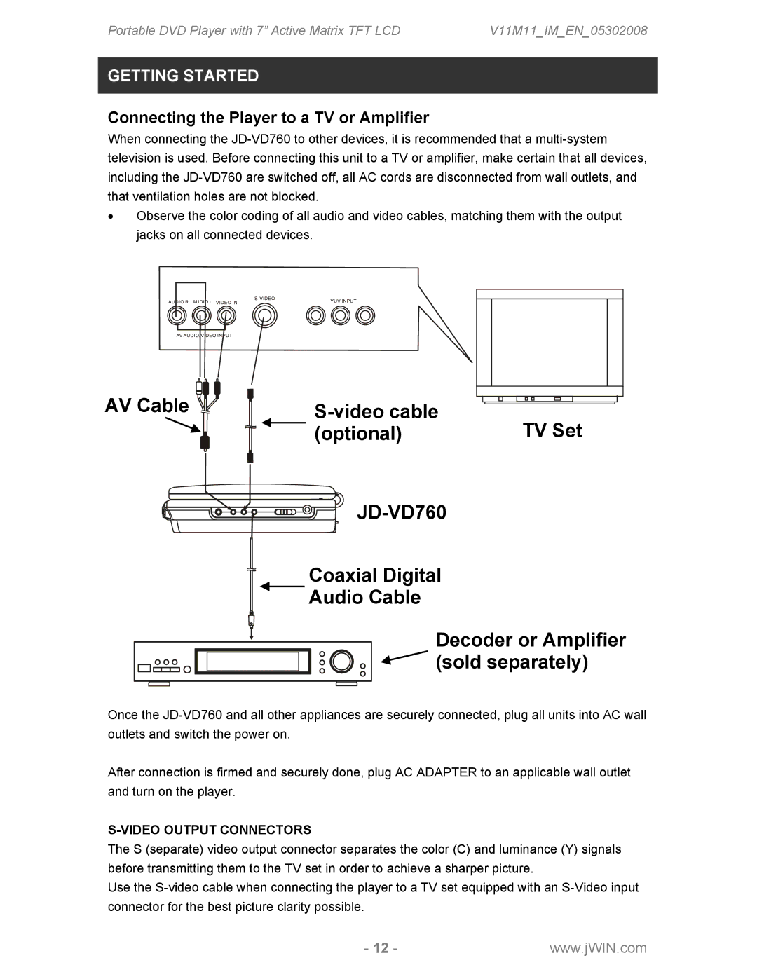 Jwin JDVD760 instruction manual Connecting the Player to a TV or Amplifier, Video Output Connectors 