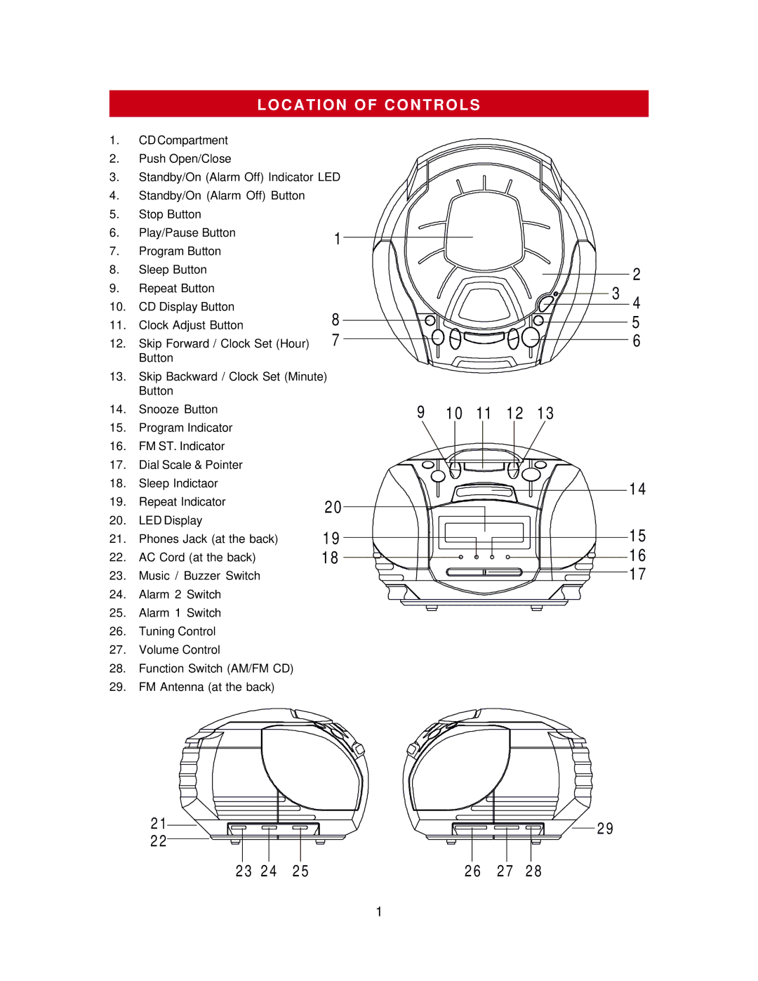 Jwin JL-CD808 manual 10 11 12, C a T I O N O F C O N T R O L S 