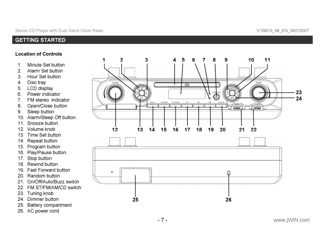 Jwin JL-K755 instruction manual Location of Controls 