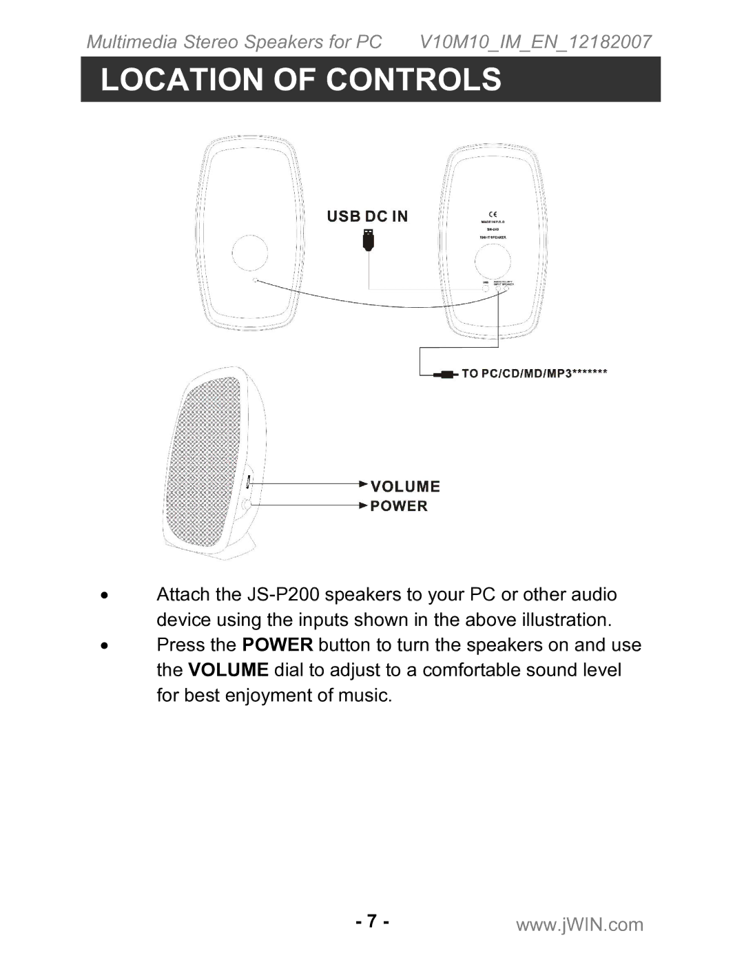 Jwin JS-P200 instruction manual Location of Controls 