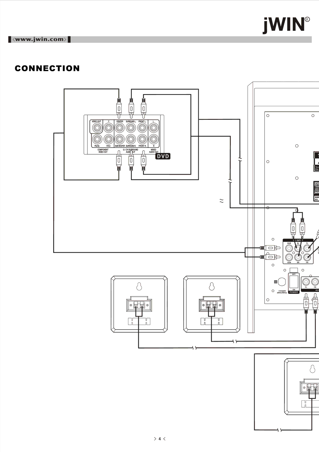 Jwin JS-P802 manual 