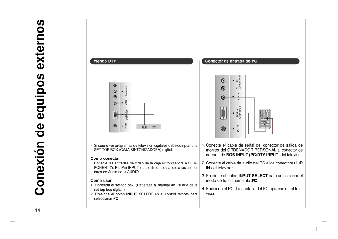 Jwin JV-DTV17 owner manual Viendo DTV Conector de entrada de PC, Cómo usar 