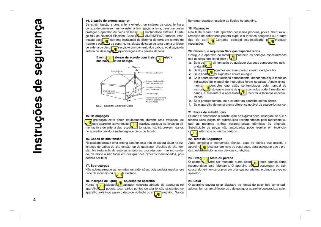 Jwin JV-DTV17 owner manual Instruções de segurança, Ligação de antena exterior 