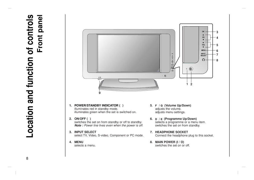 Jwin JV-DTV17 owner manual Controls, Function, Location, Headphone Socket, Main Power I / O switches the set on or off 