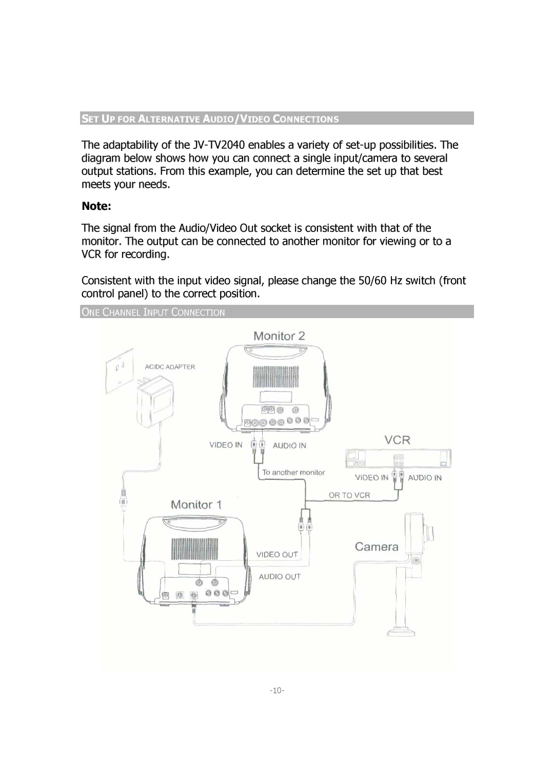 Jwin JV-TV2040 manual SET UP for Alternative AUDIO/VIDEO Connections 