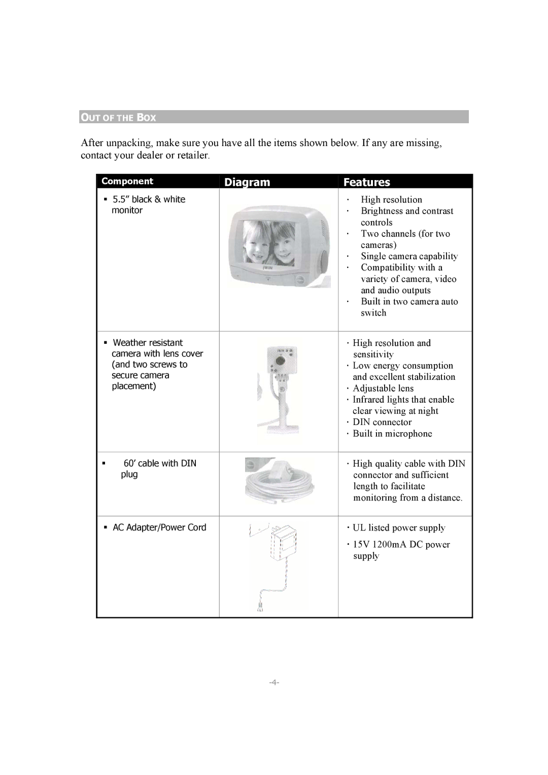 Jwin JV-TV2040 manual Diagram Features 