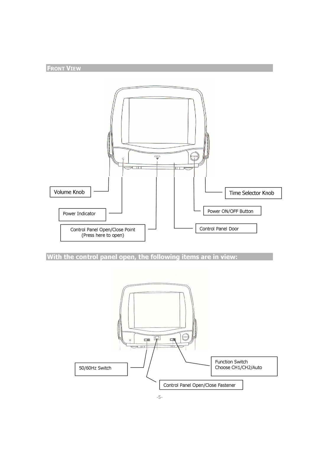 Jwin JV-TV2040 manual With the control panel open, the following items are in view 