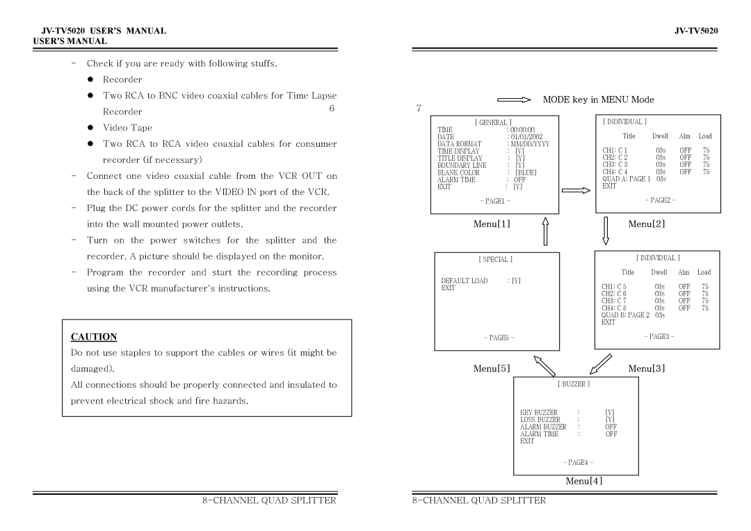 Jwin JV-TV5020 user manual Mode key in Menu Mode, Menu1, Menu2, Menu5 Menu3, Menu4 