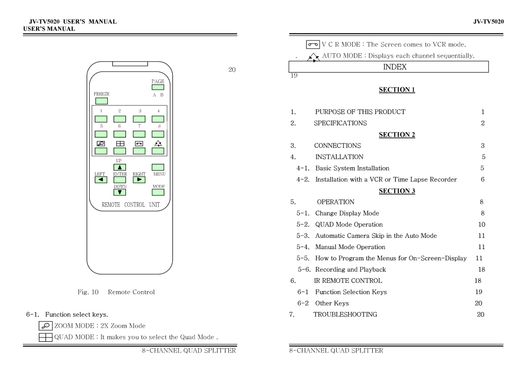 Jwin JV-TV5020 user manual Function select keys, Function Selection Keys Other Keys 