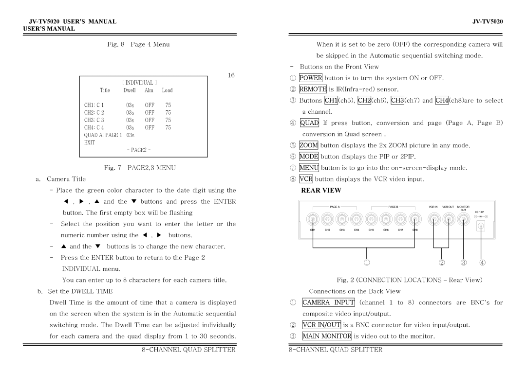 Jwin JV-TV5020 user manual Rear View 