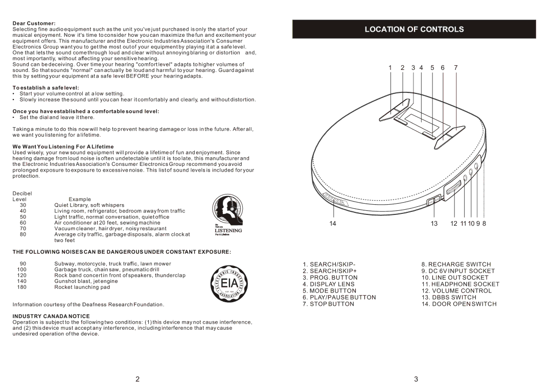 Jwin JX-CD 650J Location of Controls, Dear Customer, To establish a safe level, We Want You Listening For a Lifetime 