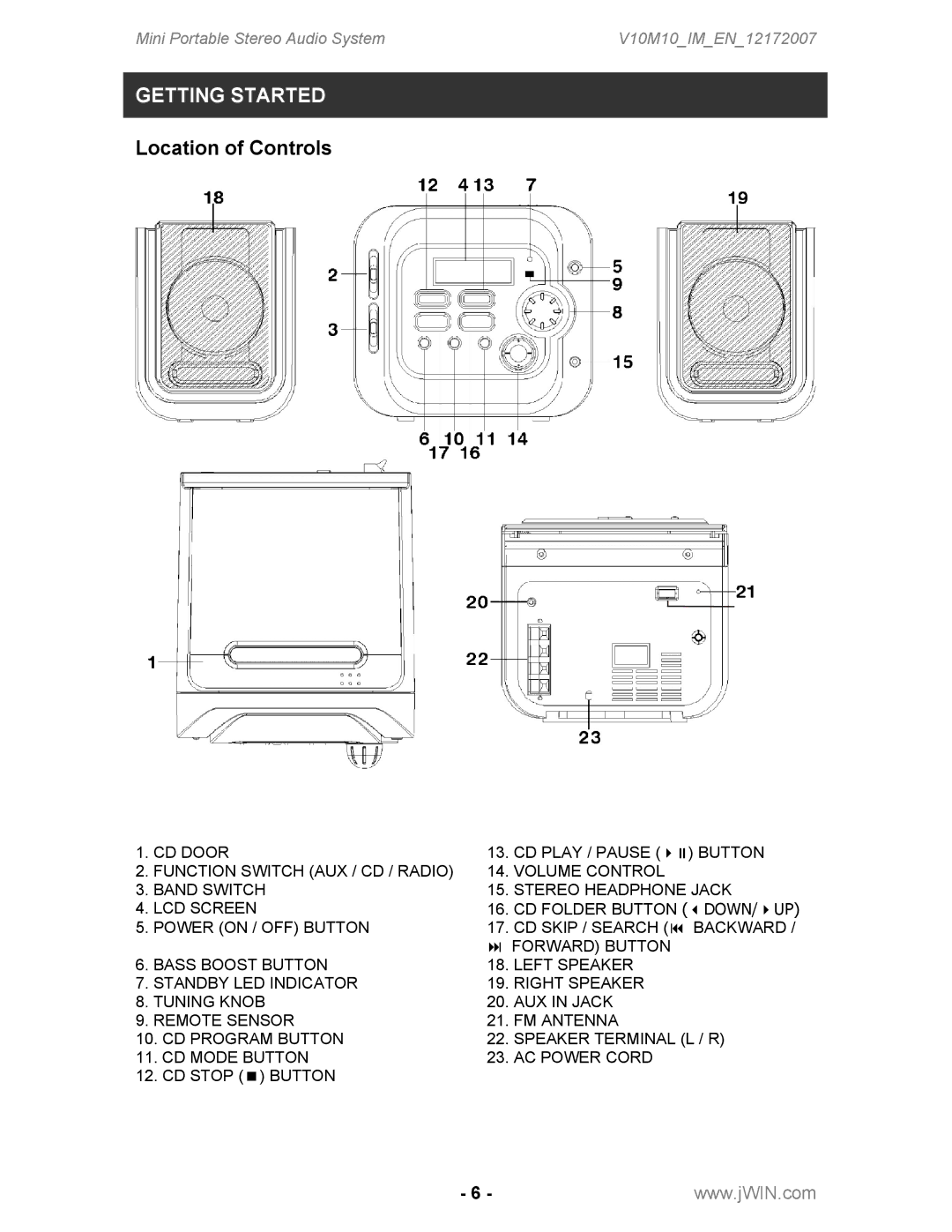 Jwin JX-CD2100 instruction manual Location of Controls, Down/ Up 