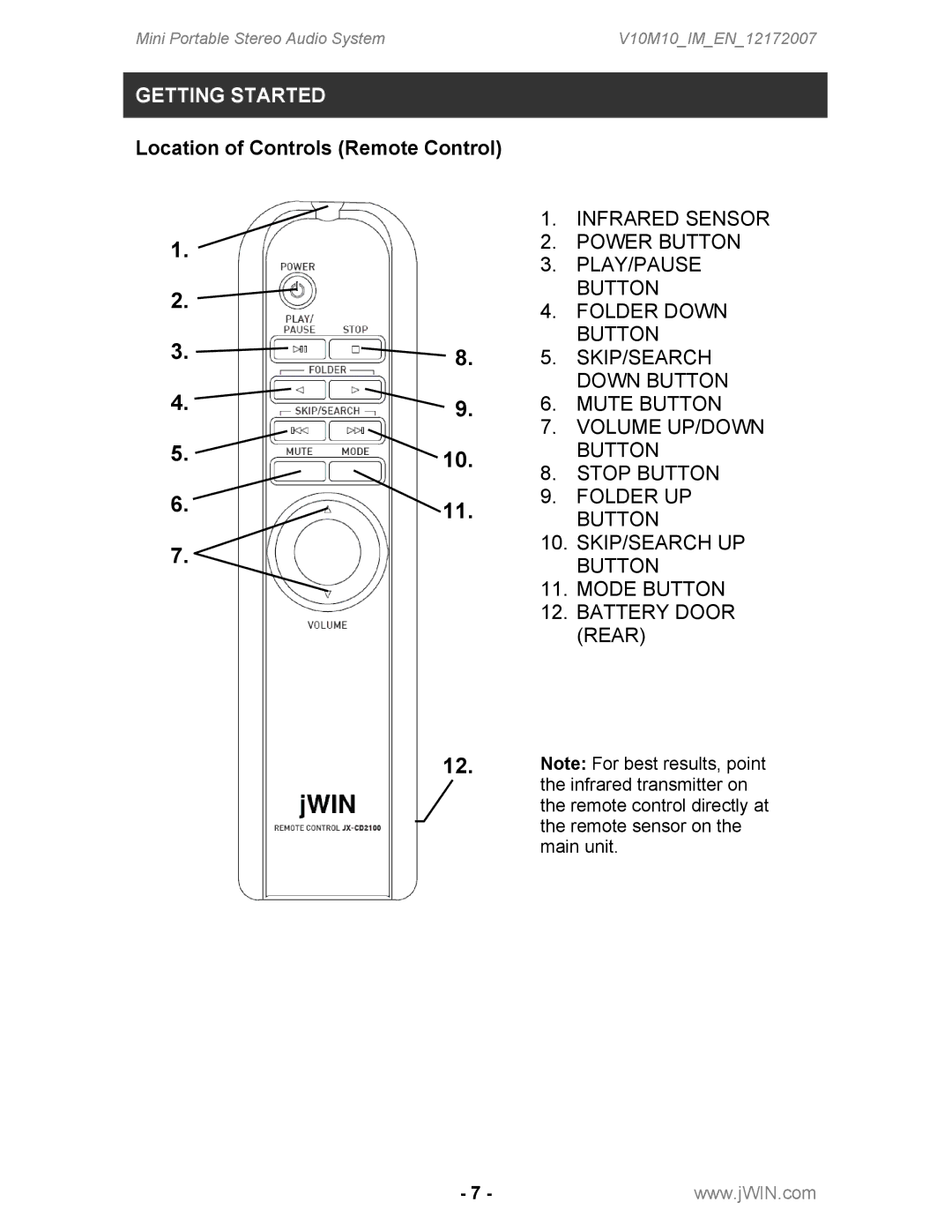 Jwin JX-CD2100 instruction manual Location of Controls Remote Control 